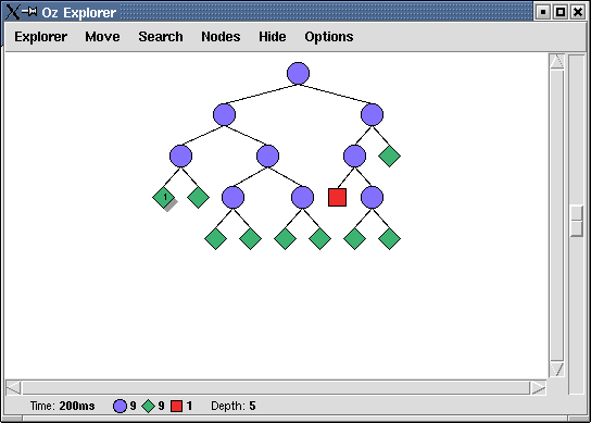 Explorer search tree